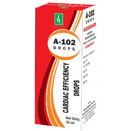 Adven A-102 Cardiac Efficiency Drop Adven A-102 Cardiac Efficiency Drop